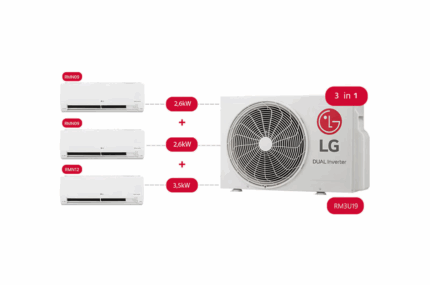 LG, инверторна мулти сплит система 3 в 1 RM2U19.U24