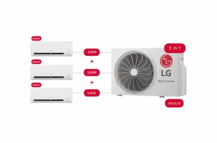 LG, инверторна мулти сплит система 3 в 1 RM2U19.U24