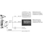 Innova, платка за вграждане за управление от външен аналогов сигнал 0-10V B10642II